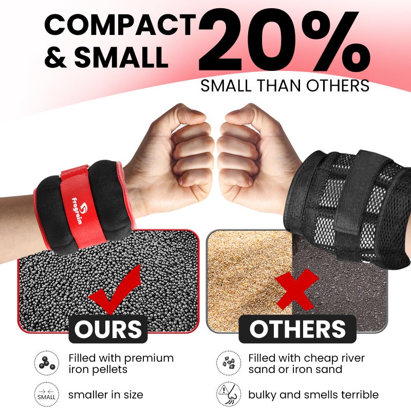 Fragraim Ankle Weights for Women, Men and Kids - 0.5 LB x 2 Strength Training Wrist/Leg/Arm Weight with Adjustable Strap for Jogging, Gymnastics, Aerobics, Physical Therapy (Red) - Image 3